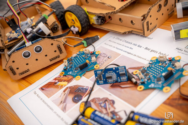 Coden, T�fteln, Programmieren